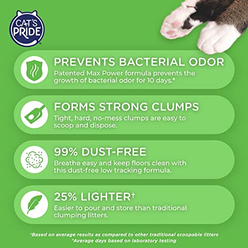 Cat's Pride Max Power Unscented Multi-Cat Clumping Litter, 15 lbs (Pack of 2) O83821
