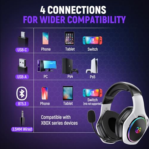 Wireless Gaming Headset for PS5 PS4 PC Switch, 2.4GHz USB & Type-C, 7.1 Surround Sound Q2564