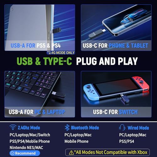 Wireless Gaming Headset for PS5 PS4 PC Switch, 2.4GHz USB & Type-C, 7.1 Surround Sound Q2564