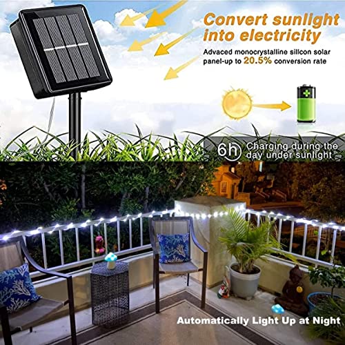 YEGUO Purple Solar Outdoor Rope Lights, 72ft 200 LED Waterproof C542573