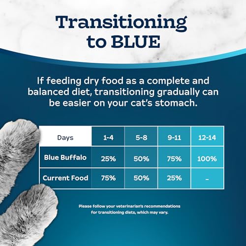 Blue Buffalo Tastefuls Natural Dry Cat Food, Chicken & Brown Rice, 15-lb Bag O950507