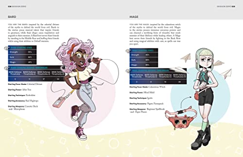 Fever Knights Role-Playing Game Powered by ZWEIHANDER RPG P84072
