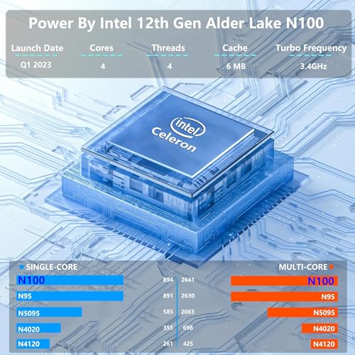 16 Inch Gaming Laptop, Windows 11 Pro, 16GB RAM 512GB SSD, Backlit Keyboard K261368