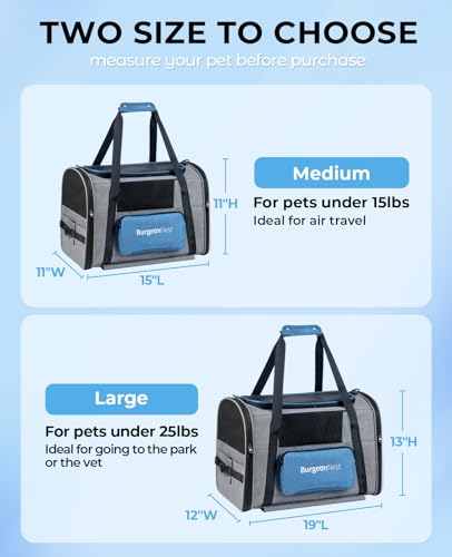BurgeonNest Cat Carrier with Wheels, Airline Approved for Cats and Dogs 15 lbs D606