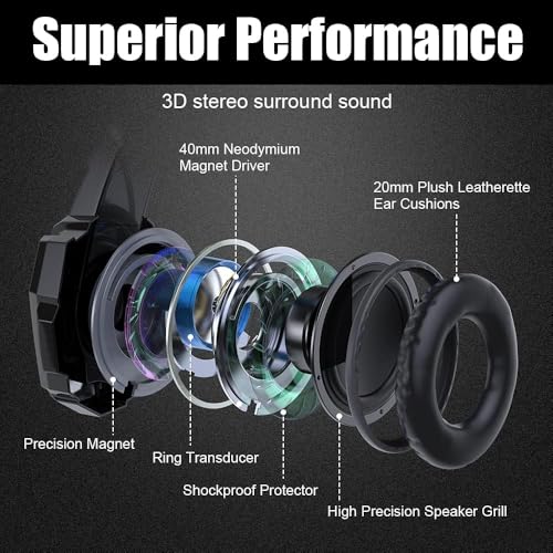 BENGOO G9000 Stereo Gaming Headset for PS4 PC Xbox One PS5, Noise Cancelling Over Ear with Mic U80966