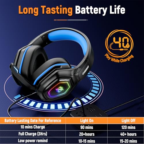 2.4GHz Wireless Gaming Headset for PC PS5 PS4 with Flip Microphone M29946