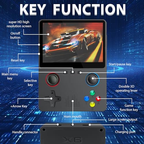 Ugonetend Retro Handheld Game Console with 3.5-inch Screen, 32G Card, 10000+ Games R862438