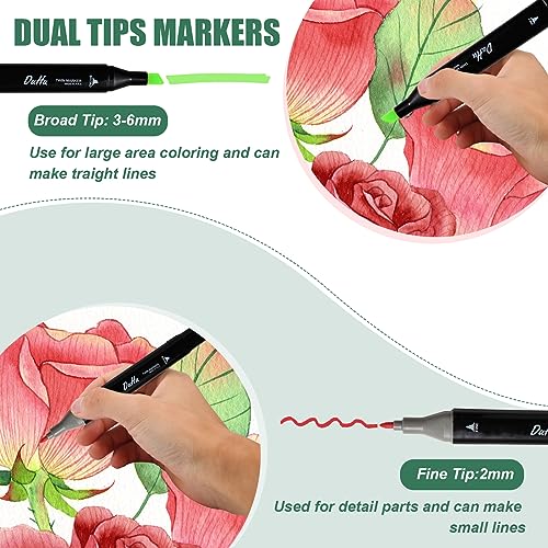 80 Colors Alcohol Markers, Dual Tip Art Markers for Drawing and Coloring P56542