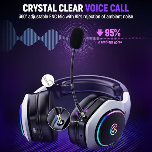 Wireless Gaming Headset for PS5 PS4 PC Switch, 2.4GHz USB & Type-C, 7.1 Surround Sound Q2564