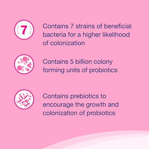 Proviable Multi-Strain Probiotic and Prebiotic Supplement for Cats and Dogs, 80 Capsules V613