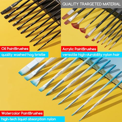 MEEDEN Painting Set with Easels and Paints: 151pcs Art Supplies for Artists R6987