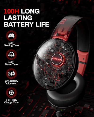 acer Wireless Gaming Headset for PS5, PC, Switch, Bluetooth 5.3, Noise Canceling Mic, Black X39806
