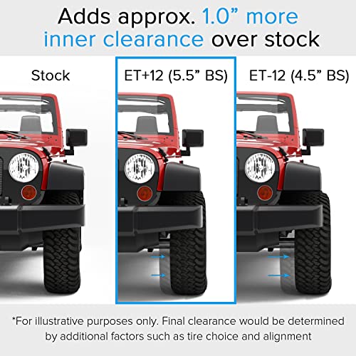 RockTrix RT114 18x9 5x5 Black Wheel for Jeep Wrangler JK JL Gladiator JT E5580