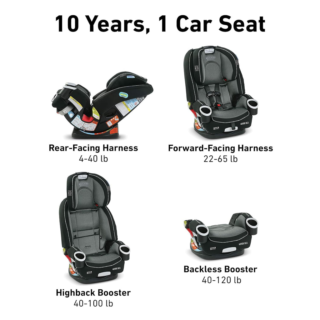 Graco 4Ever DLX 4-in-1 Car Seat to Backless Booster D238291