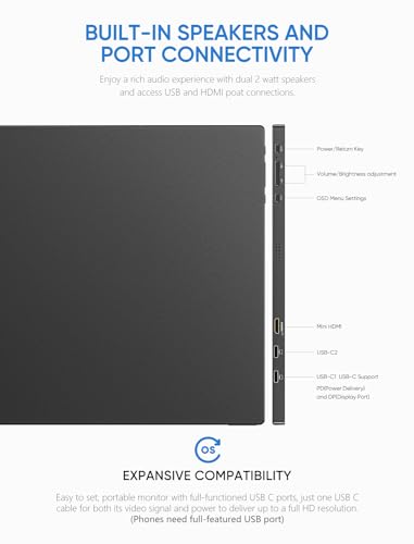 ARZOPA 15.6'' FHD 1080P Portable Monitor with Kickstand, IPS Display, USB-C & HDMI J54429