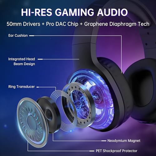 AOC Wireless Gaming Headset for PS5, PS4, Switch, PC, Bluetooth & 2.4GHz, Noise Canceling Mic, Black T56956