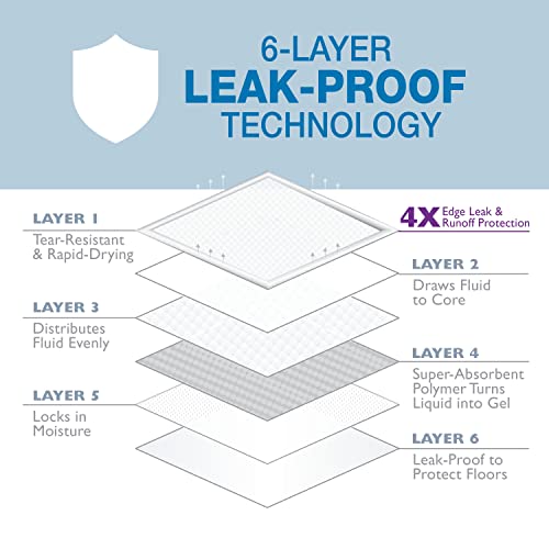 Four Paws Wee-Wee Super Absorbent Pee Pads for Dogs, Unscented, 22" x 23" (50 Count) P766631