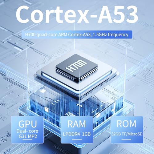 RG34XX Retro Handheld Game Console 3.4" IPS Screen 32G Linux 64-bit System with Protecting Bag (Indigo) H435680