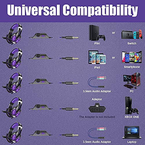 BENGOO G9000 Stereo Gaming Headset for PS4 PC Xbox One PS5, Noise Cancelling Over Ear with Mic U80966