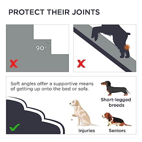 Lesure Dog Stairs for Small Dogs - 5 Step Pet Ramp with Non-Slip Bottom, Grey Z95181