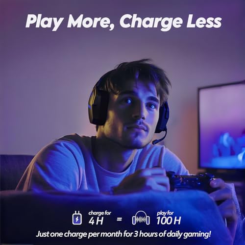 NUBWO G06 Dual Wireless Gaming Headset with Microphone for PS5, PS4, PC O599