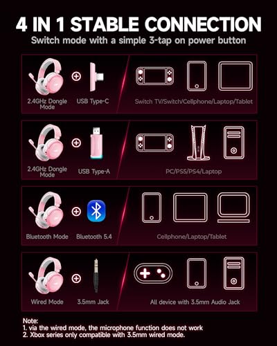 Wireless Gaming Headset 7.1 Surround Sound Bluetooth for PC PS5 PS4 Mac Switch G754169