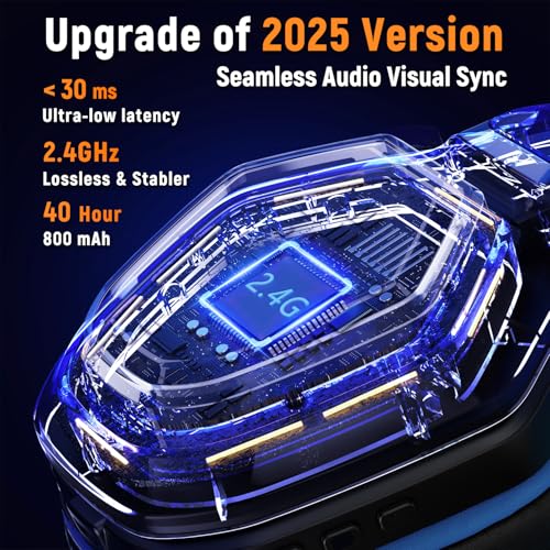 2.4GHz Wireless Gaming Headset for PC PS5 PS4 with Flip Microphone M29946