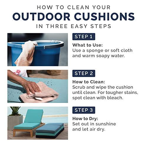 Arden Outdoor Dining Chair Cushion, 20 x 20, Rain-Proof, Peacock Blue Green Texture J4105