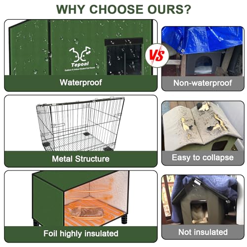 Heated Cat House for Outdoor Winter, Waterproof Insulated Feral Cat Shelter, 20x16x20 in Q65925