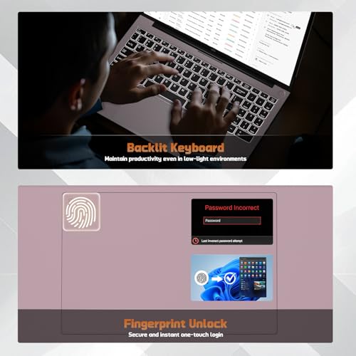 15.6" FHD IPS Laptop, 8GB RAM 128GB SSD, 13th Gen Intel N150 P450