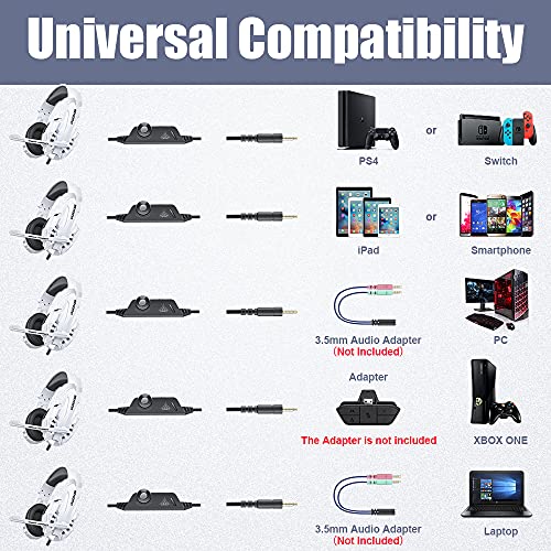 BENGOO G9000 Stereo Gaming Headset for PS4 PC Xbox One PS5, Noise Cancelling Over Ear with Mic U80966