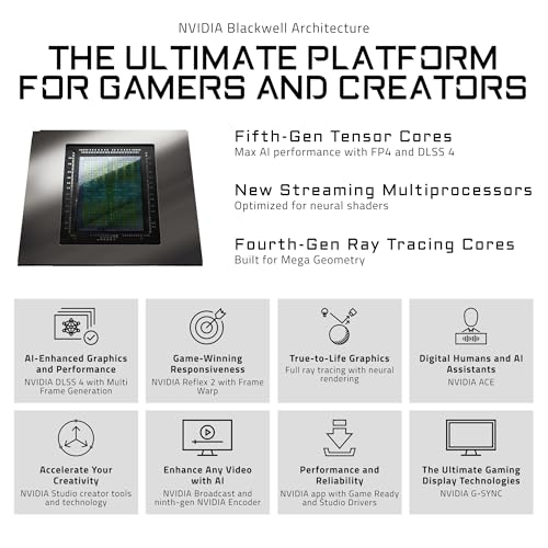 GIGABYTE GeForce RTX 5060 Ti Gaming OC 16G Graphics Card, 16GB GDDR7, WINDFORCE Cooling I122