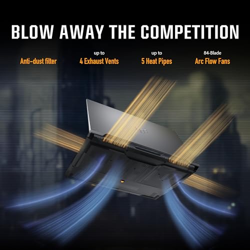 ASUS TUF Gaming F16 (2024) Gaming Laptop, 16” FHD+ 144Hz, RTX 4050, 8GB DDR5, 512GB SSD, Windows 11 B464