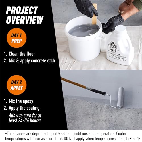 Gorilla Epoxy Garage Floor Coating Kit, 1-Car, High Gloss Gray, 275 sq ft T928