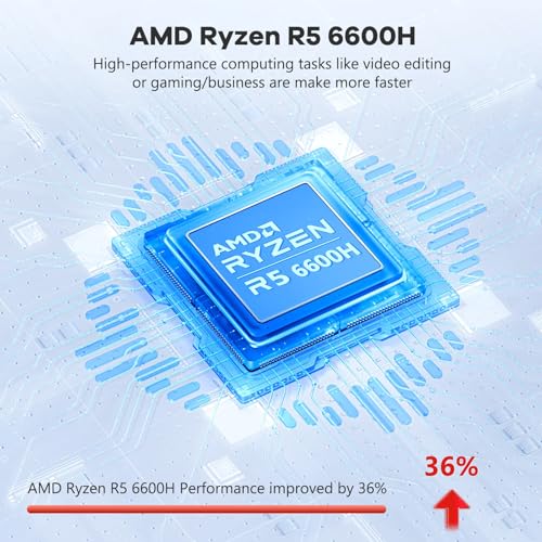 NIMO 15.6" FHD IPS Gaming Laptop, AMD Ryzen 5 6600H, 16GB RAM, 1TB SSD R298468
