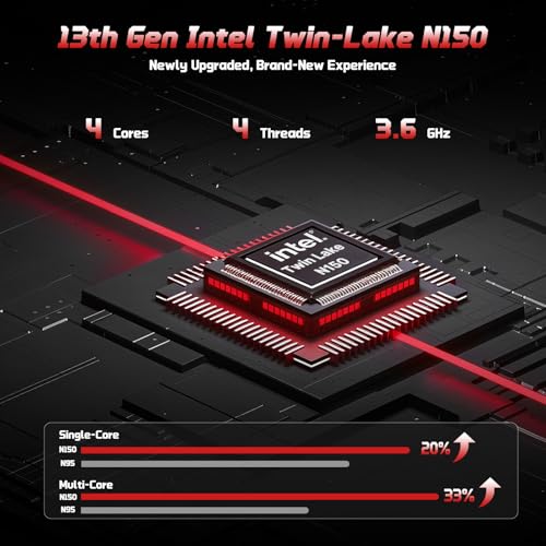 15.6" FHD IPS Laptop, 8GB RAM 128GB SSD, 13th Gen Intel N150 P450