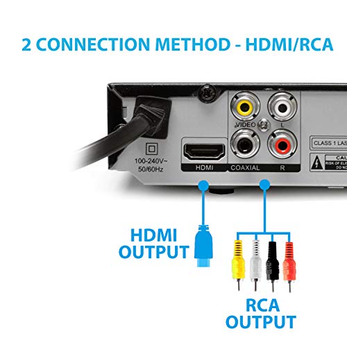OREI Region Free HDMI DVD Player 1080P Multi Zone with USB Input P3052