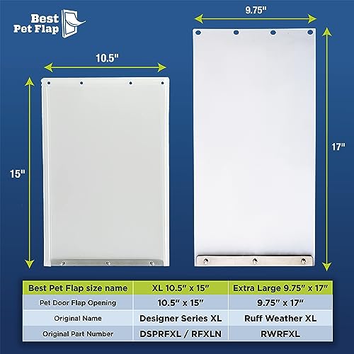 XL Replacement Dog Door Flap Compatible with Ideal Pet Products Designer Series 10.5" x 15" S84883