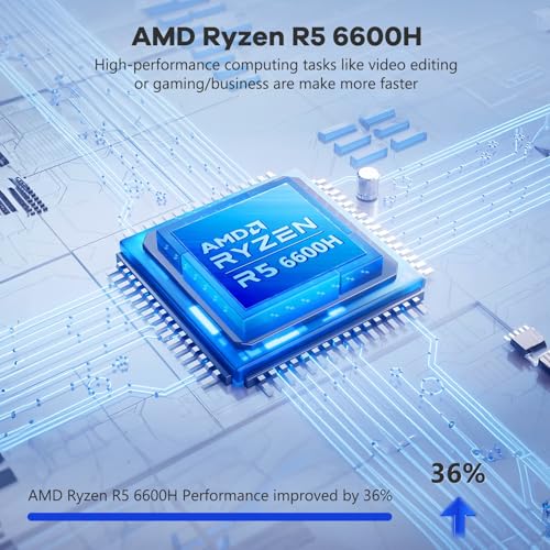 NIMO 15.6" FHD IPS Gaming Laptop, AMD Ryzen 5 6600H, 16GB RAM, 1TB SSD R298468