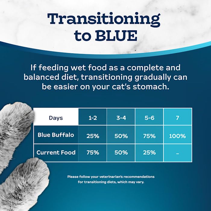 Blue Buffalo Tastefuls Natural Tender Morsels Wet Cat Food Chicken Entrée, 5.5-oz cans (24-pack) S7931