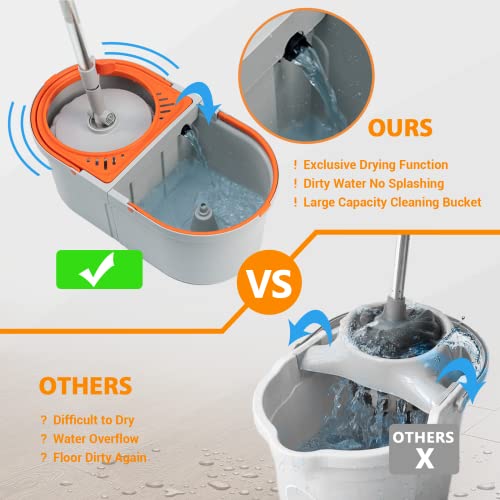 Spin Mop with 4 Reusable Microfiber Heads and Wringer Bucket W553414