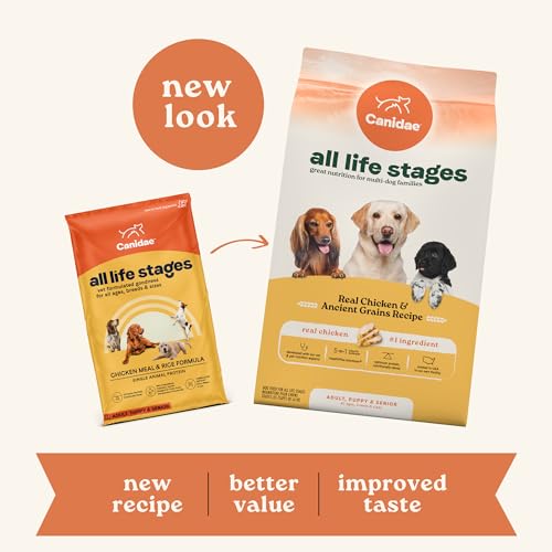 Canidae All Life Stages Premium Dry Dog Food, Multi-Protein Recipe, 40 lbs U228
