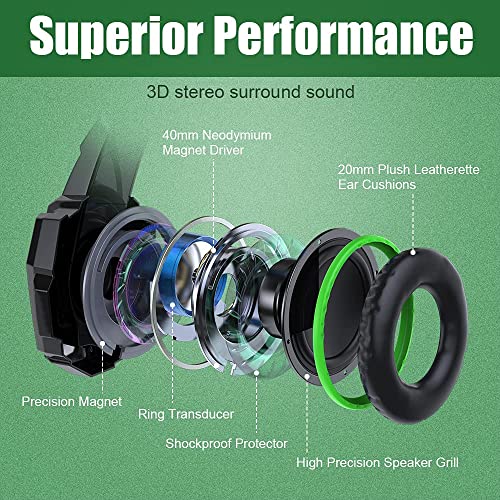 BENGOO G9000 Stereo Gaming Headset for PS4 PC Xbox One PS5, Noise Cancelling Over Ear with Mic U80966