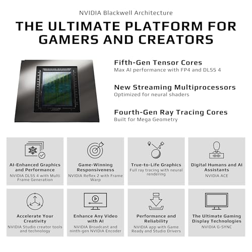 GIGABYTE GeForce RTX 5060 Ti Gaming OC 16G Graphics Card, 16GB GDDR7, WINDFORCE Cooling I122