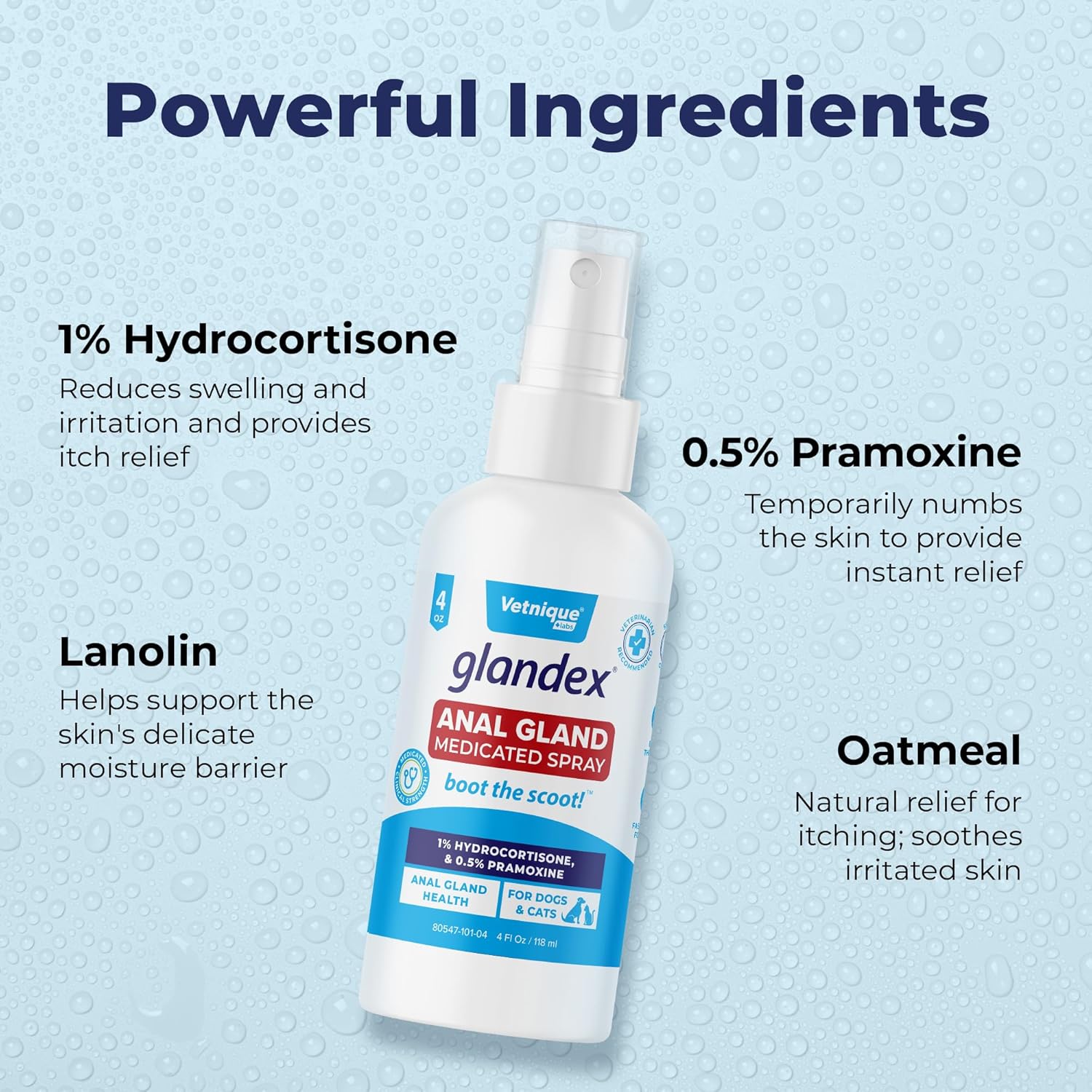 Vetnique Labs Glandex Medicated Anal Gland Spray for Dogs & Cats, 4oz R413858
