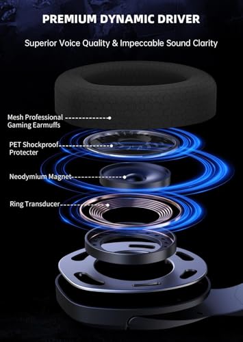 Wireless Gaming Headset for PS5/PS4/PC with Noise Canceling Mic, Midnight Blue Q202036