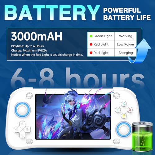4.3" Retro Handheld Gaming Console with 128GB TF Card I395