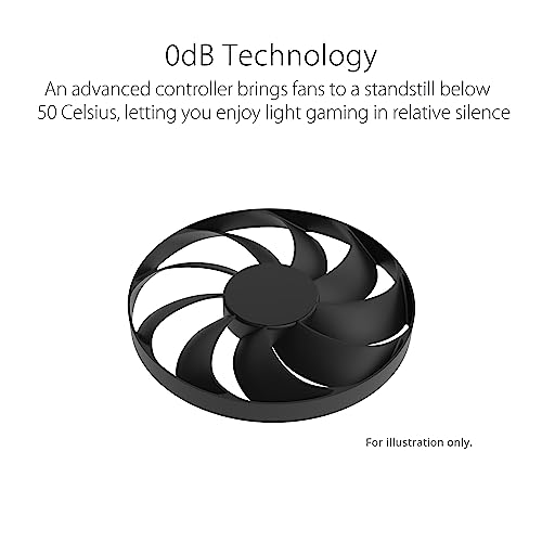 ASUS Prime GeForce RTX 5060 8GB GDDR7 OC Edition Graphics Card Z633747