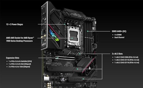 AMD Ryzen 7 7800X3D Desktop Processor with ASUS ROG Strix B650E-F Gaming WiFi Motherboard M47349