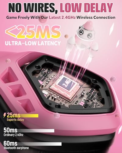 Wireless Gaming Headset for PC, PS5, PS4, Switch with Microphone G65656